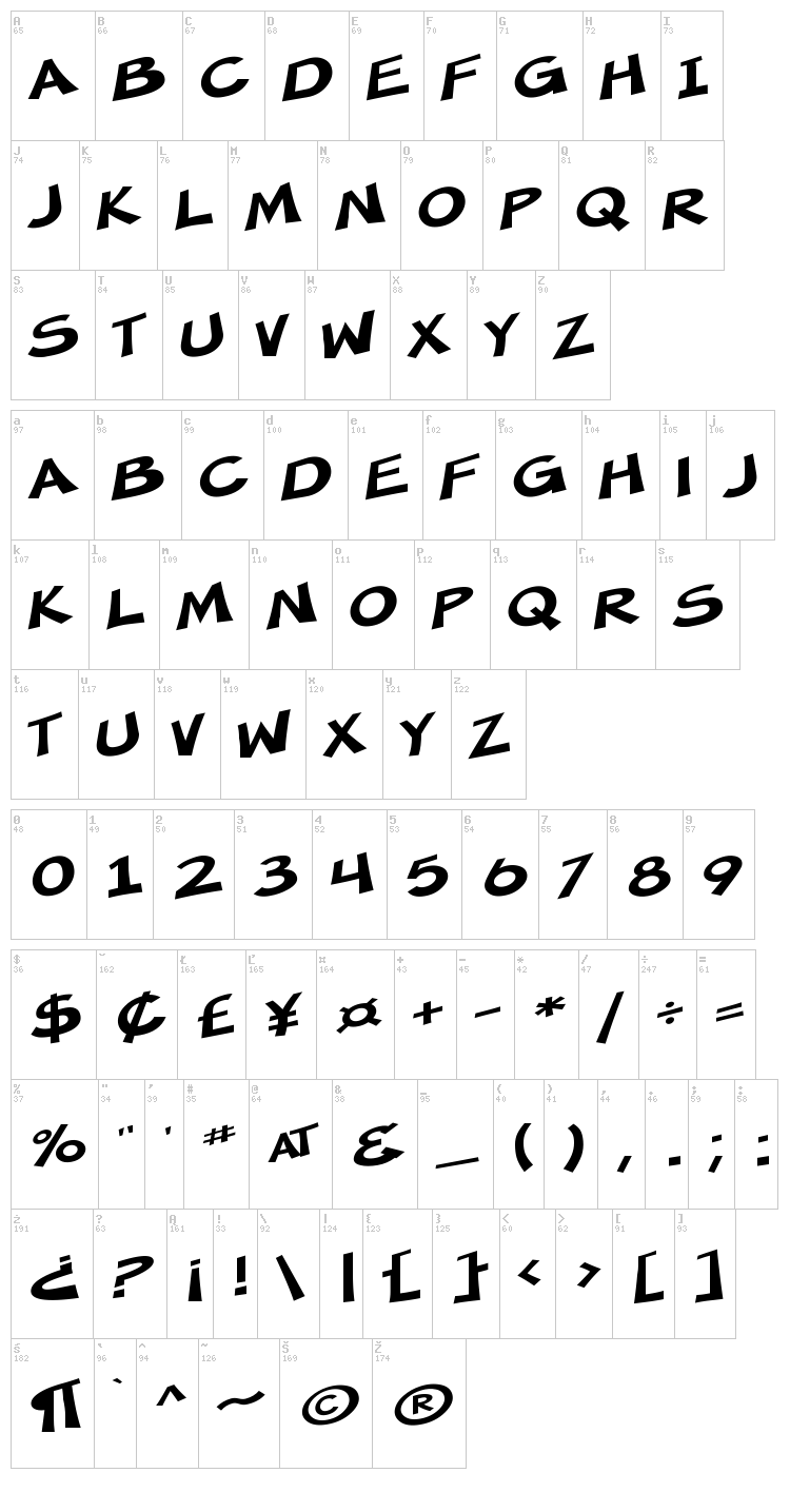 SF Minced Meat font map